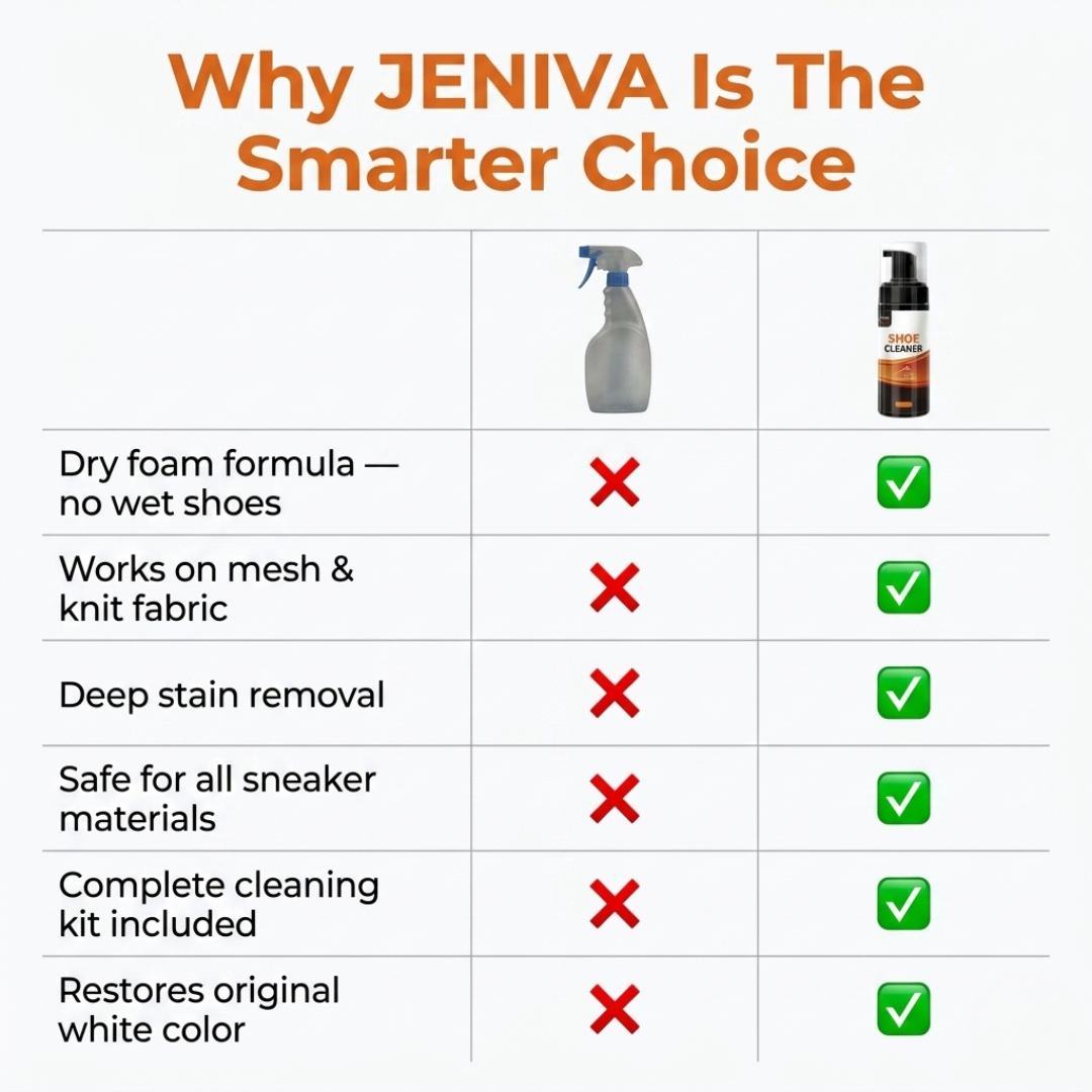 JENIVA SHOE CLEANER